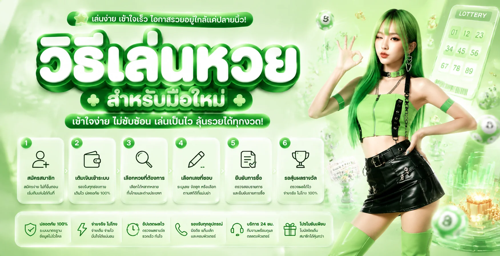 Lalaplay แทงหวยออนไลน์ ผลหวยล่าสุด ราคาจ่ายสูง