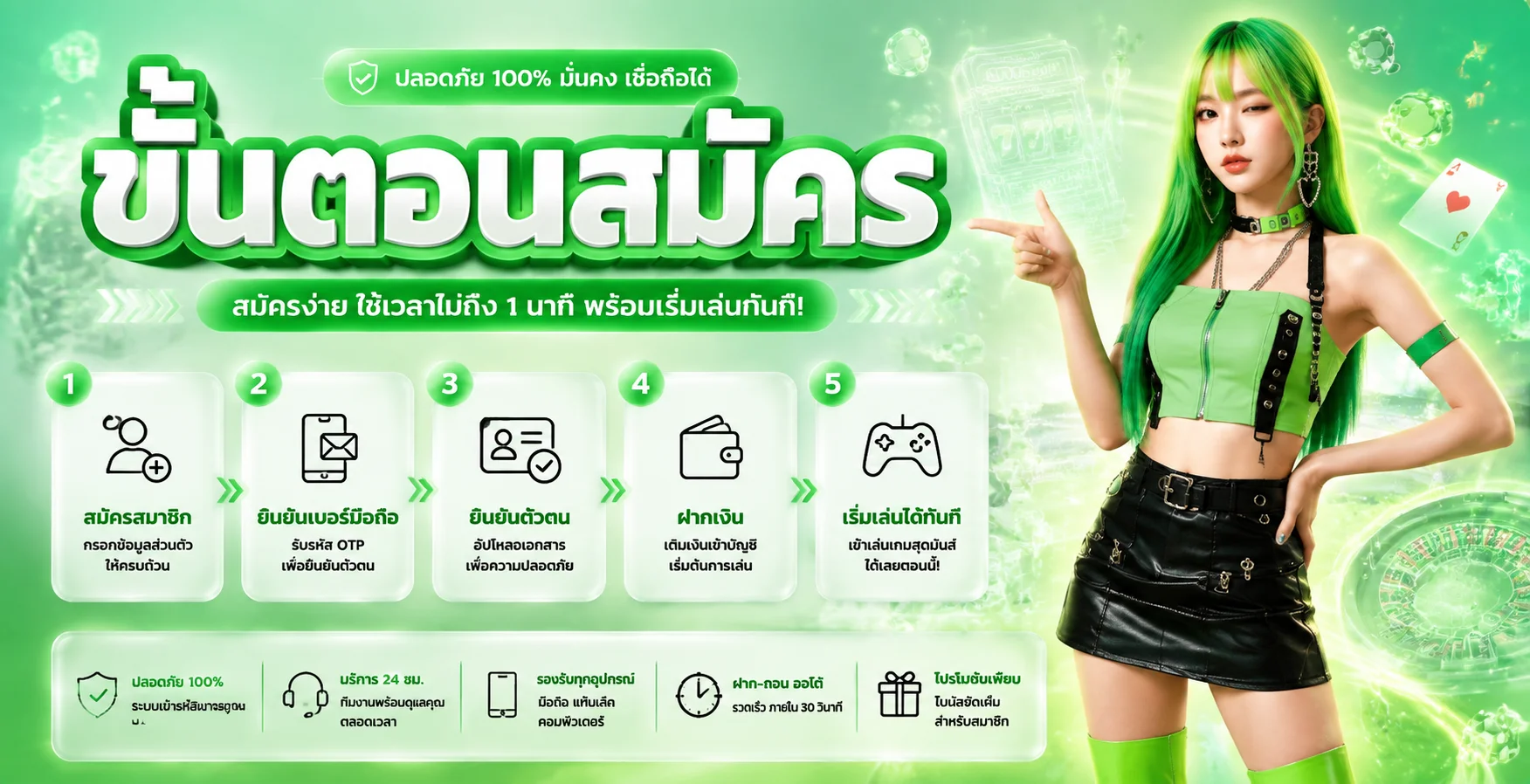 เกมสล็อตและคาสิโนออนไลน์ Lalaplay ครบทุกค่าย