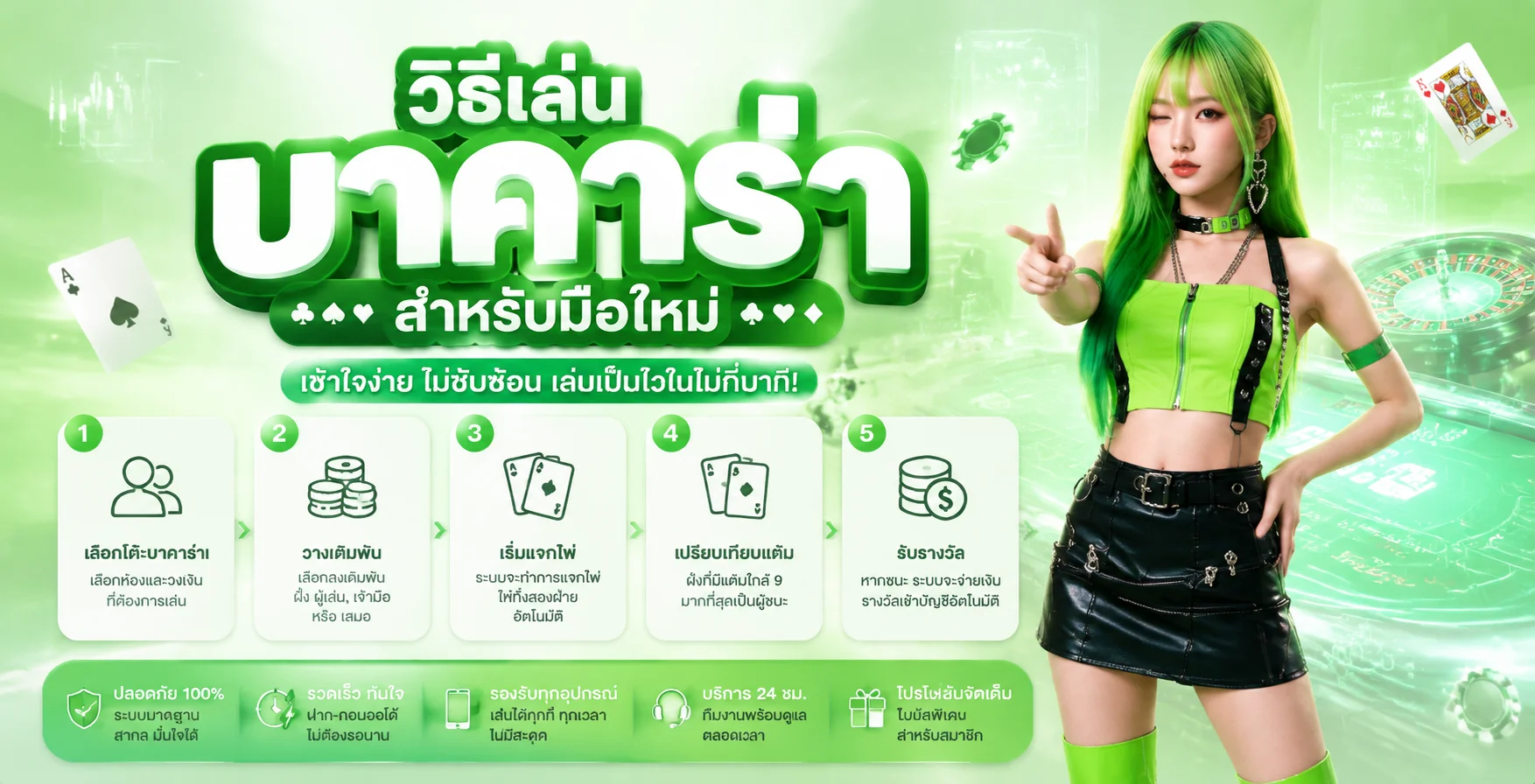 Lalaplay คาสิโนออนไลน์ บาคาร่าสด รูเล็ต ไฮโล ดีลเลอร์สด